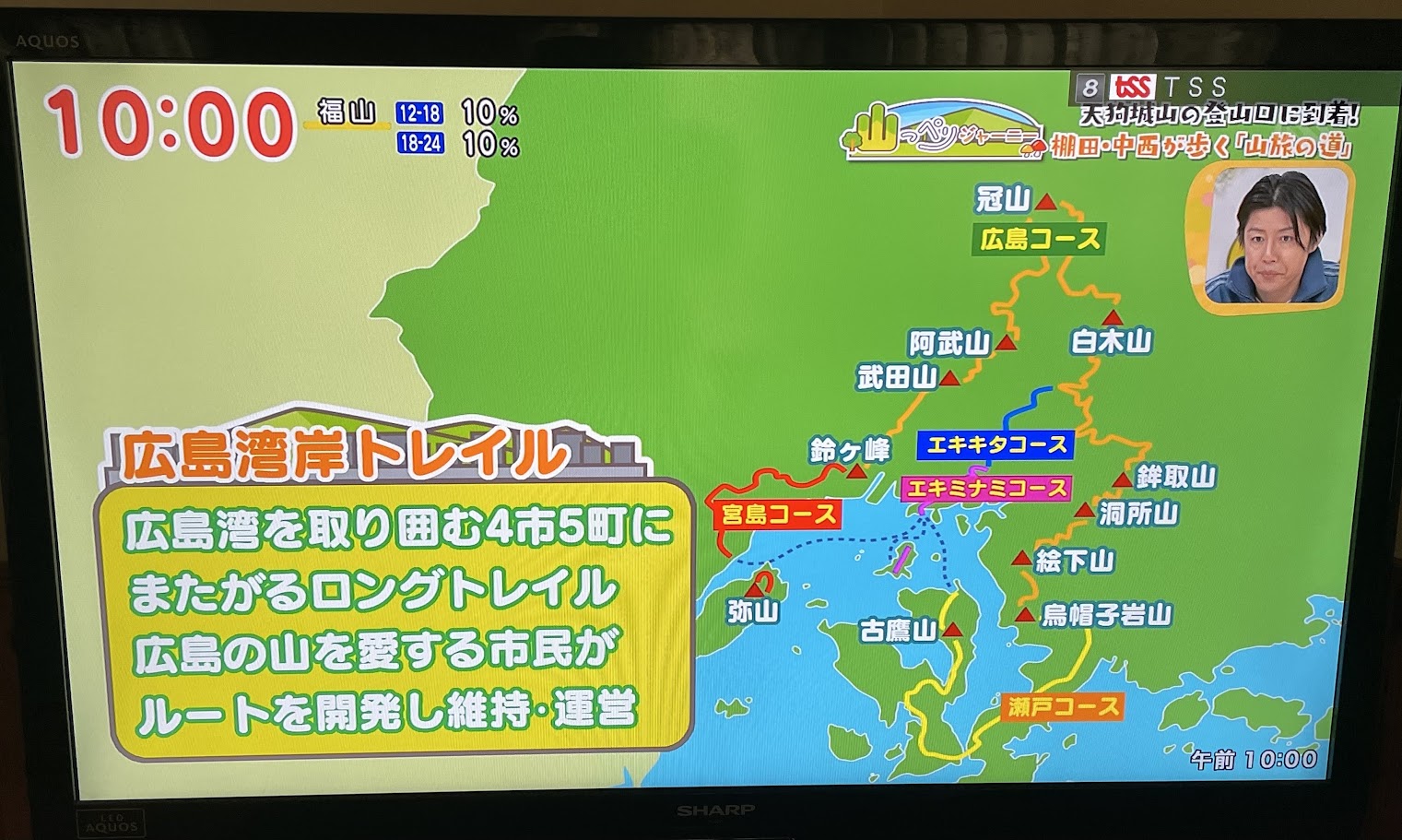 【メディア情報】「山っぺりジャーニー」天狗城山〜絵下山＆エキミナミ似島編、YouTubeで1年間見逃し配信中！